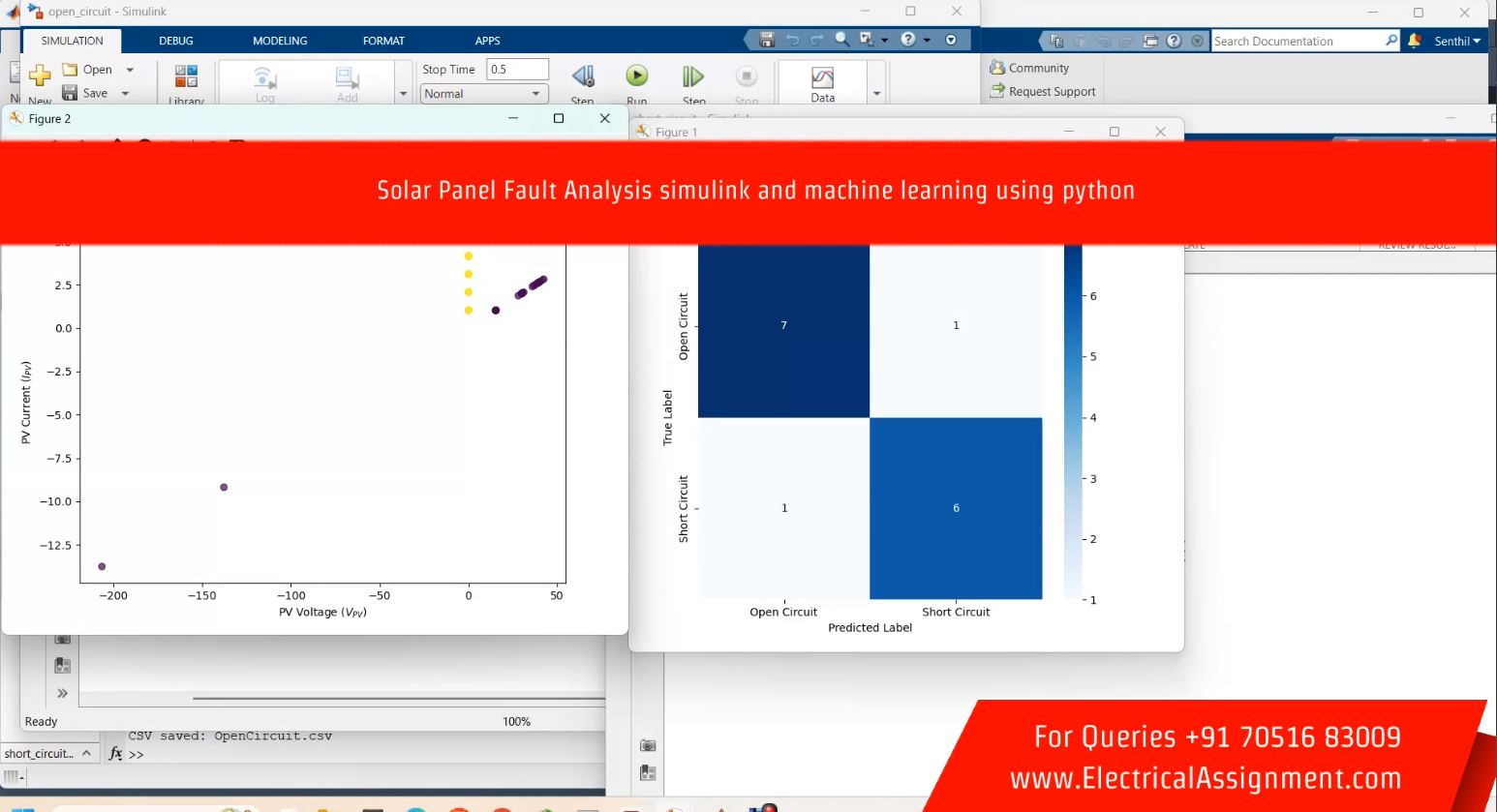 Fault Detection in Induction Motor Using Python Machine Learning screenshot 1